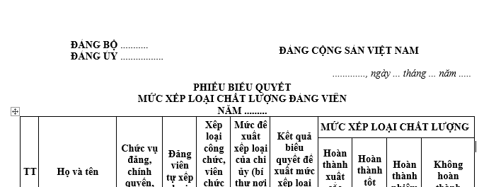 Mẫu Phiếu biểu quyết mức xếp loại chất lượng Đảng viên mới nhất?