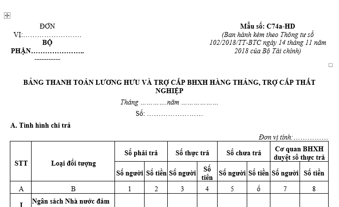 Mẫu bảng thanh toán lương hưu và trợ cấp bảo hiểm xã hội tháng, trợ cấp thất nghiệp?