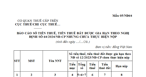 Mẫu Báo cáo số tiền thuế, tiền thuê đất được gia hạn theo Nghị định số 64 nhưng chưa thực hiện nộp là mẫu nào?