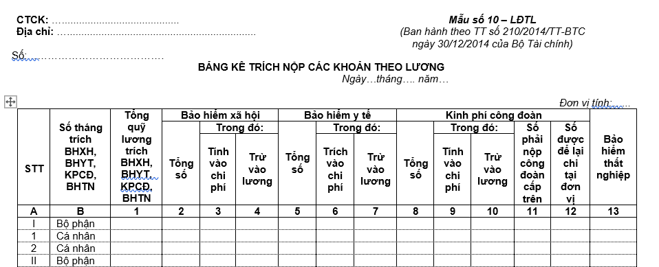 Mẫu bảng kê trích nộp các khoản theo lương áp dụng đối với công ty chứng khoán là mẫu nào? Tải mẫu về ở đâu?