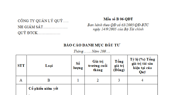 Mẫu báo cáo danh mục đầu tư của quỹ đầu tư chứng khoán