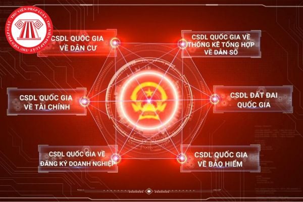 Cơ sở dữ liệu căn cước được chia sẻ thông tin với cơ sở dữ liệu quốc gia nào?