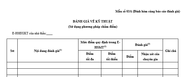 Mẫu đánh giá về kỹ thuật gói thầu dịch vụ phi tư vấn, mua sắm hàng hóa, xây lắp phương thức 1giai đoạn 2 túi hồ sơ?