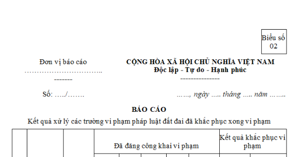 Mẫu Báo cáo kết quả xử lý các trường vi phạm pháp luật đất đai đã khắc phục xong vi phạm theo Công văn 6280?