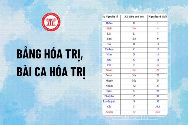 Bài Ca Hóa Trị Đầy Đủ Nhất - Hướng Dẫn Học Thuộc Dễ Dàng