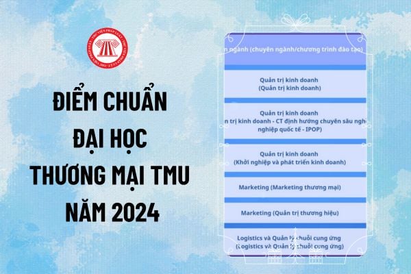 Đại học Thương mại điểm chuẩn 2024 TMU? Điểm chuẩn TMU tuyển sinh Đại học Thương mại 2024 2025 thế nào?