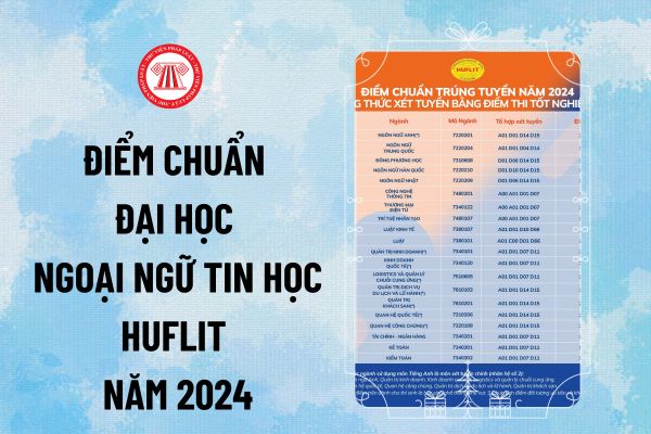 Điểm chuẩn Đại học Ngoại ngữ Tin học HUFLIT năm 2024 thế nào? HUFLIT điểm chuẩn 2024 ra sao?