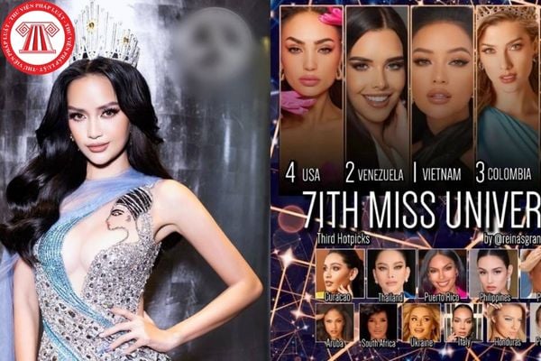 Hoa hậu Hoàn vũ thế giới - Miss Universe: Thí sinh đại diện Việt ...