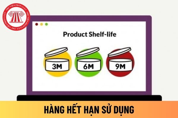 hạn sử dụng