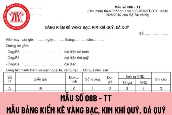 kiểm kê vàng bạc