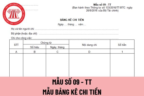 bảng kê chi tiền