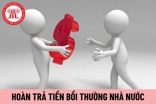 hoàn trả tiền bồi thường