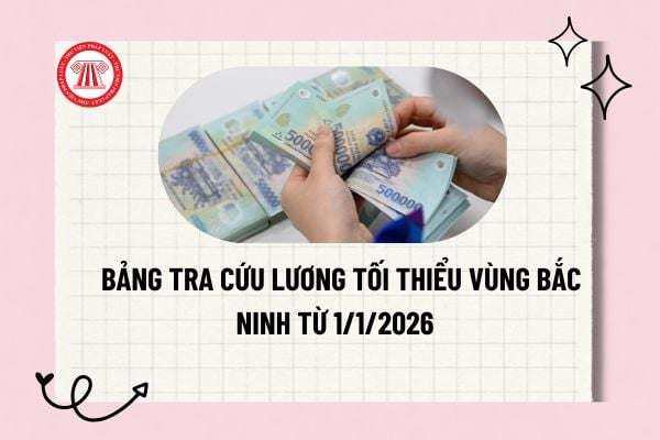 Bảng tra cứu lương tối thiểu vùng Bắc Ninh từ 1/1/2026 theo Nghị định 293/2025/NĐ-CP ra sao?