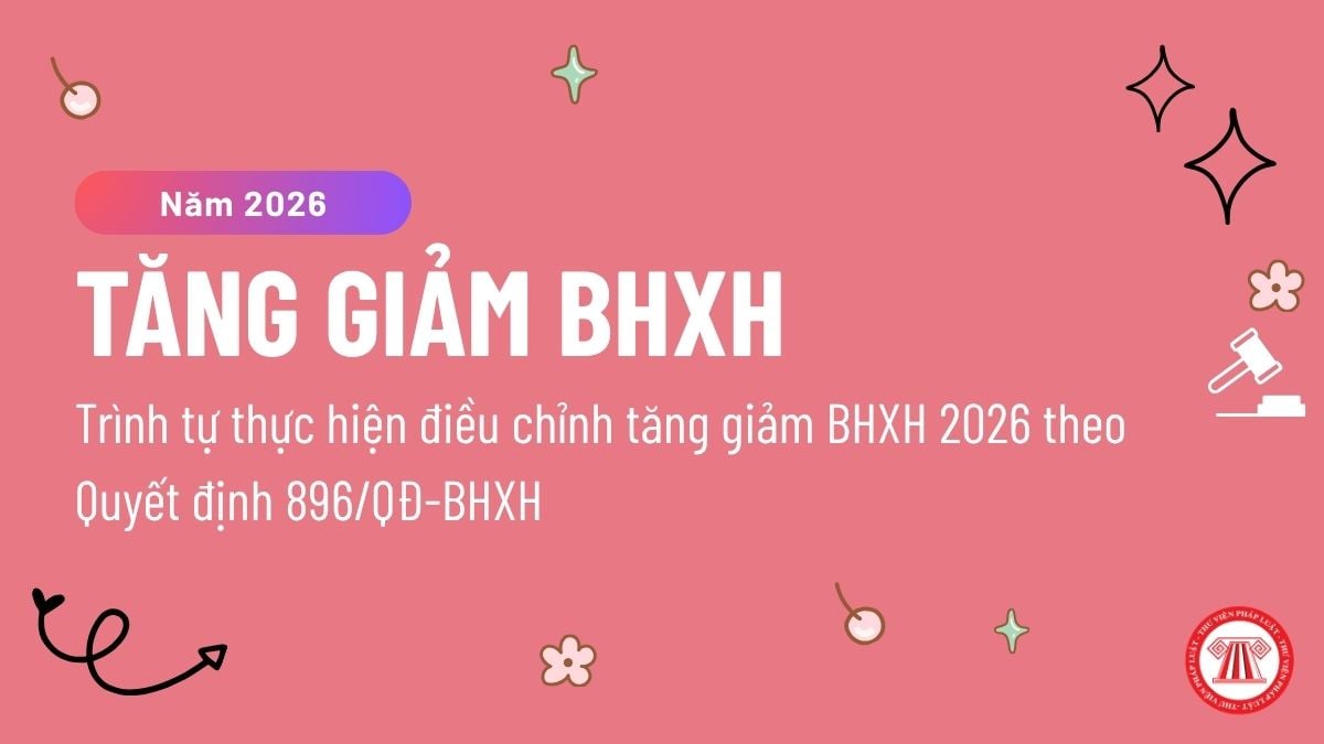 Trình tự thực hiện điều chỉnh tăng giảm BHXH 2026 theo Quyết định 896/QĐ-BHXH ra sao?
