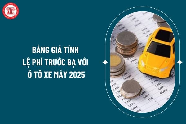 Bảng giá tính lệ phí trước bạ với ô tô xe máy 2025 thế nào? Bảng giá tính lệ phí trước bạ với ô tô, xe máy mới nhất? (Hình từ internet)