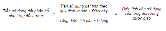 phân bổ tiền sử dụng đất cho từng đối tượng sử dụng đất