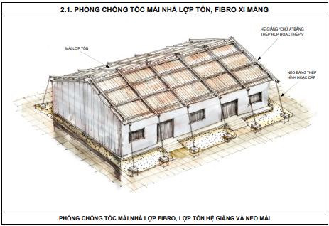 cách chống tốc mái nhà