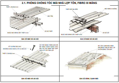 cách chống tốc mái nhà