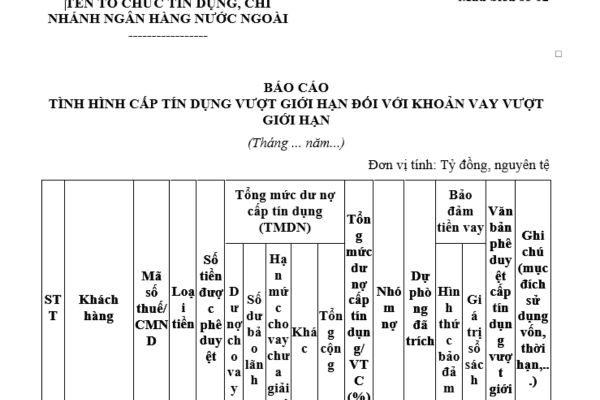 Mẫu báo cáo tình hình cấp tín dụng vượt giới hạn đối với khoản vay vượt giới hạn là mẫu nào theo quy định?