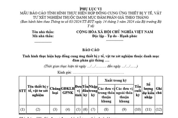 Mẫu báo cáo tình hình thực hiện hợp đồng cung ứng thiết bị y tế, vật tư xét nghiệm thuộc danh mục đàm phán giá theo tháng?