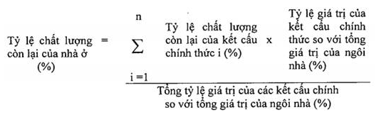 giá trị còn lại của nhà ở