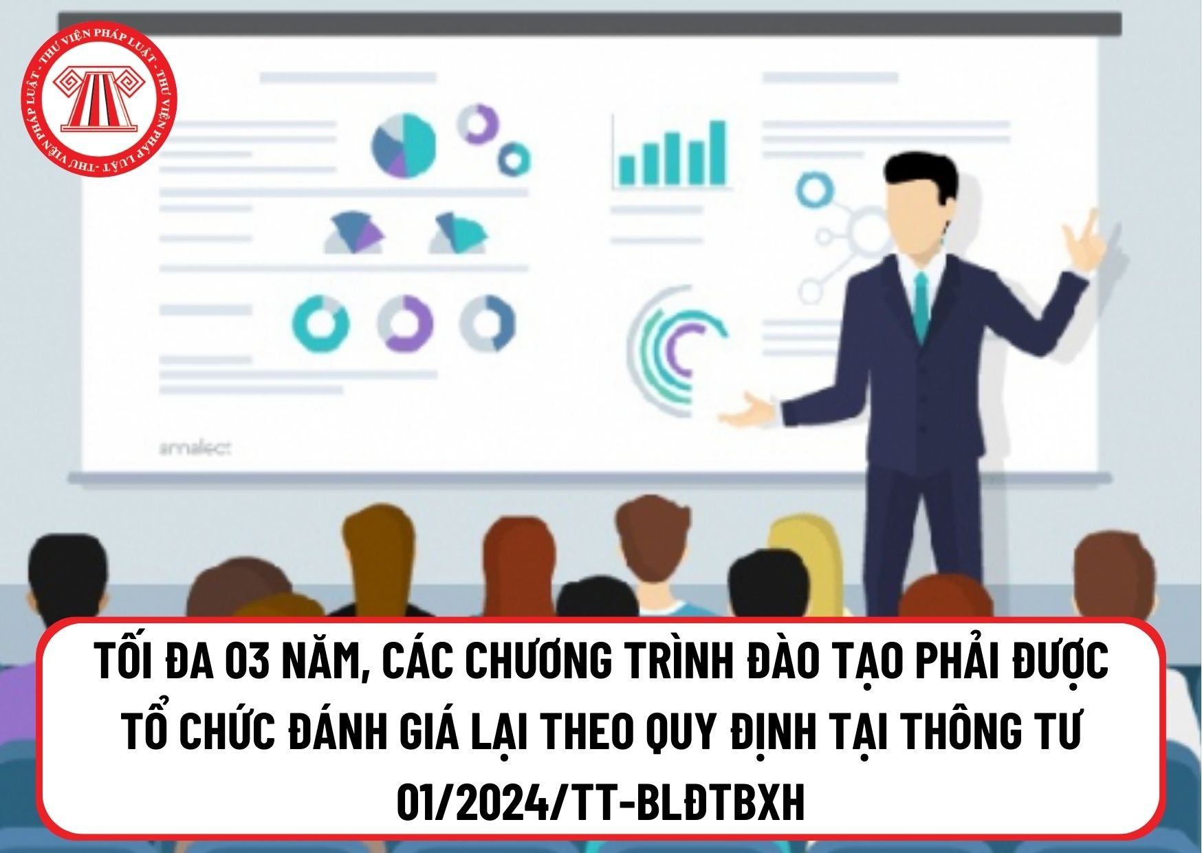 Trong thời gian tối đa 03 năm, các chương trình đào tạo phải được tổ chức đánh giá lại đúng không?