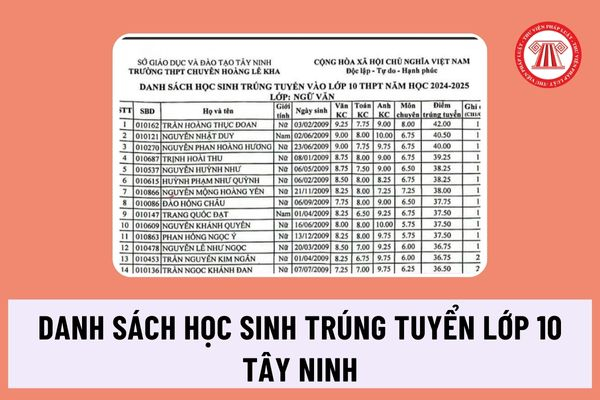 Công bố danh sách học sinh trúng tuyển lớp 10 Tây Ninh trường THPT Chuyên Hoàng Lê Kha 2024 ra sao?
