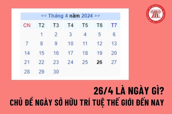 26 4 là ngày gì? Chủ đề Ngày Sở hữu trí tuệ thế giới đến nay ra sao? Trách nhiệm nhà nước với sở hữu trí tuệ thế nào?