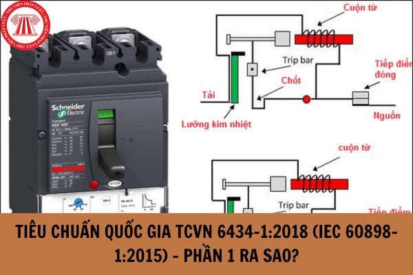Tiêu chuẩn quốc gia TCVN 6434-1:2018 (IEC 60898-1:2015) về khí cụ điện - Áptômát bảo vệ quá dòng dùng trong gia đình và các hệ thống lắp đặt tương tự - Phần 1 ra sao?