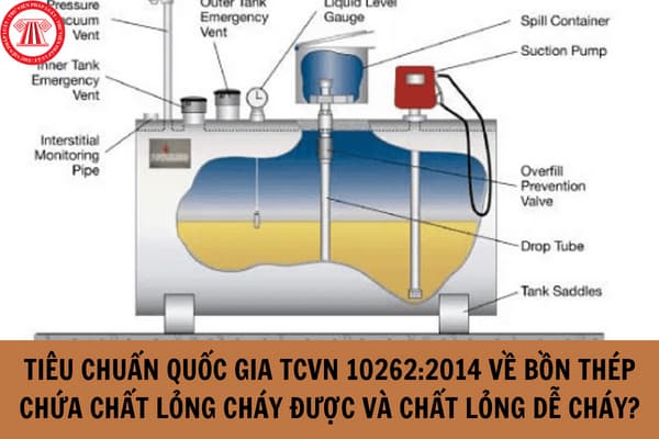 Tiêu chuẩn quốc gia TCVN 10262:2014 về Bồn thép chứa chất lỏng cháy được và chất lỏng dễ cháy ra sao?