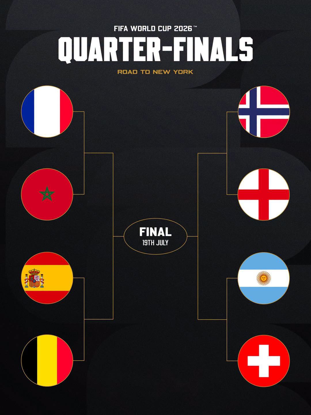 bracket