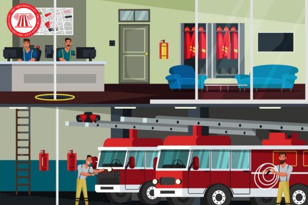 Bệnh viện có nằm trong danh mục cơ sở do cơ quan công an quản lý phòng cháy và chữa cháy hay không?