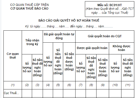 Mẫu báo cáo giải quyết hồ sơ hoàn thuế TNCN 2026