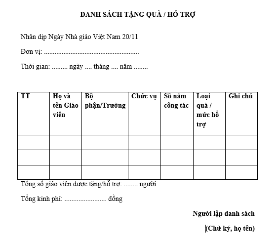 Mẫu Danh sách tặng quà, hỗ trợ giáo viên nhân dịp 20 tháng 11 ngày Nhà giáo Việt Nam