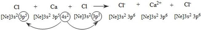 Xét sự hình thành liên kết ion trong phân tử CaCl2: