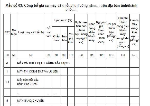 Mẫu số 03 Công bố giá ca máy và thiết bị thi công