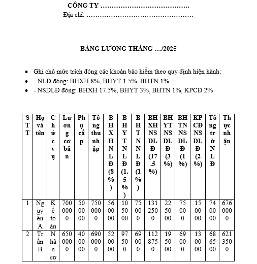 Mẫu bảng lương có cột chi tiết mức đóng BHXH