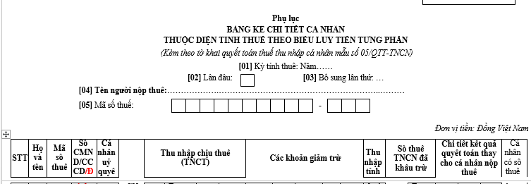 Mẫu Bảng kê chi tiết cá nhân thuộc diện tính thuế TNCN theo biểu lũy tiến từng phần