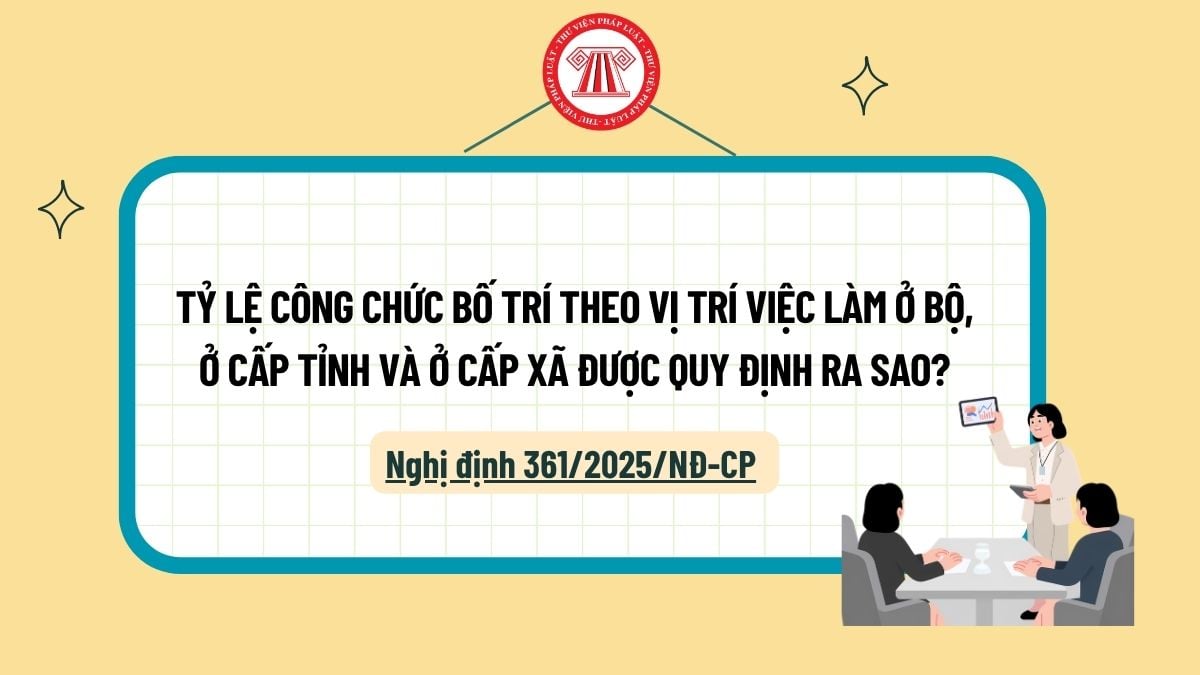 Lao Động Tiền Lương