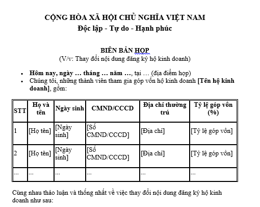 Mẫu biên bản họp thay đổi nội dung đăng ký hộ kinh doanh của nhóm cá nhân tham gia hộ kinh doanh