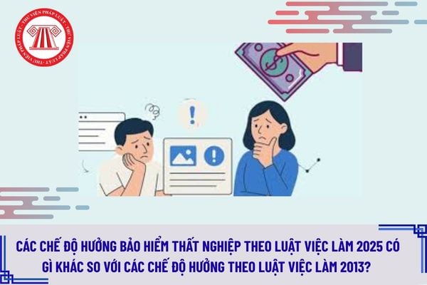 Lao Động Tiền Lương
