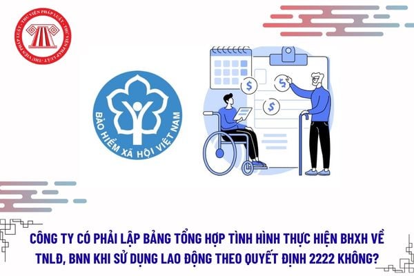 Lao Động Tiền Lương