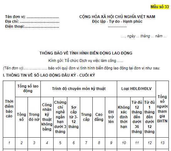 Mẫu số 33 Thông báo tình hình biến động lao động khi tăng giảm từ 50 lao động trở lên công ty gửi Tổ chức Dịch vụ việc làm công