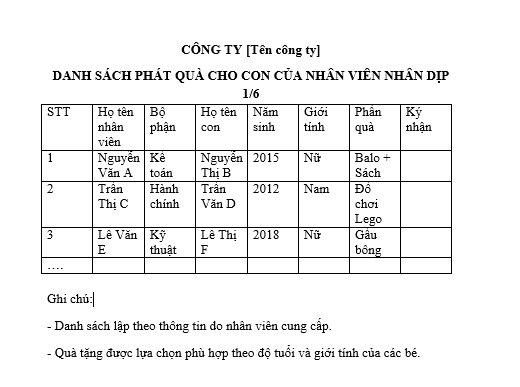 Mẫu danh sách phát quà ngày 1 6 cho con của nhân viên công ty