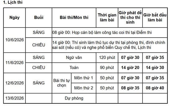 Chi tiết Lịch thi kỳ thi tốt nghiệp THPT năm 2026 đầy đủ trong 3 ngày thí sinh, phụ huynh cần nhớ như sau: