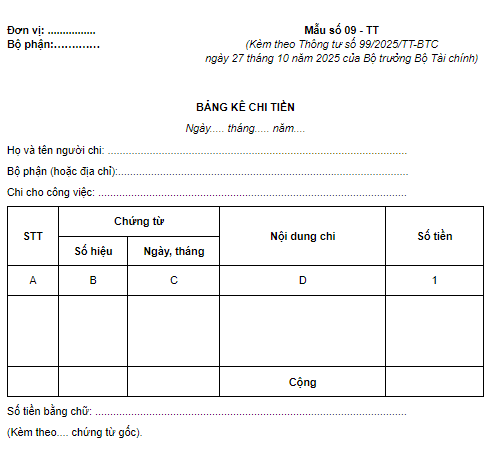 Mẫu bảng kê chi tiền thuê‌ lao‌ động‌ thời‌ vụ‌,‍ bốc‌ xếp‌,‍ vận‌ chuyển‌ nhỏ‌ lẻ dành cho kế toán doanh nghiệp áp dụng năm 2026