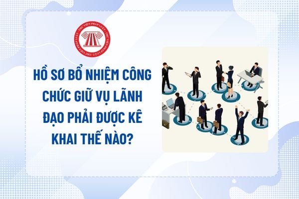 Lao Động Tiền Lương