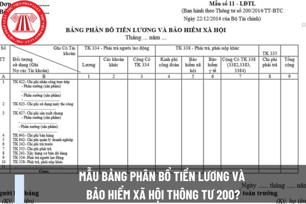 Mẫu bảng phân bổ tiền lương và bảo hiểm xã hội Thông tư 200?
