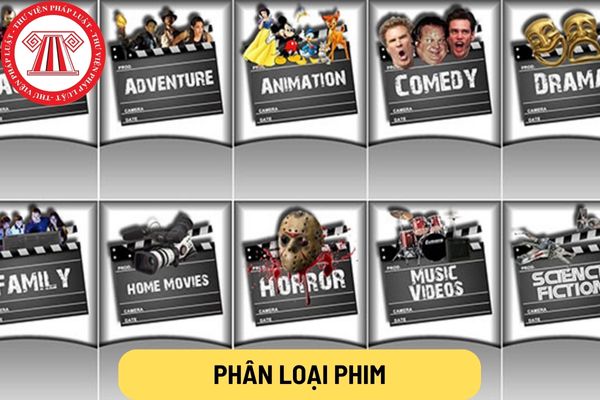 phân loại phim