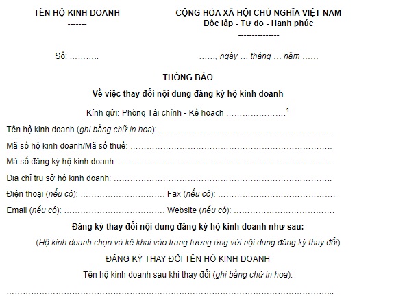 thay đổi nội dung hộ kinh doanh